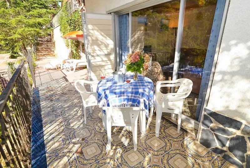 Club Villamar - Jaime 3 Lloret de Mar 0*,  Spain
